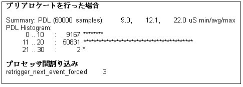 : : :  vAP[gsꍇ

Summary: PDL (60000 samples):     9.0,    12.1,    22.0 uS min/avg/max
PDL Histogram:
      0 .. 10   :   9167 ********
     11 .. 20   :  50831 *******************************************
     21 .. 30   :      2 *

vZbTԊ荞
retrigger_next_event_forced    3

